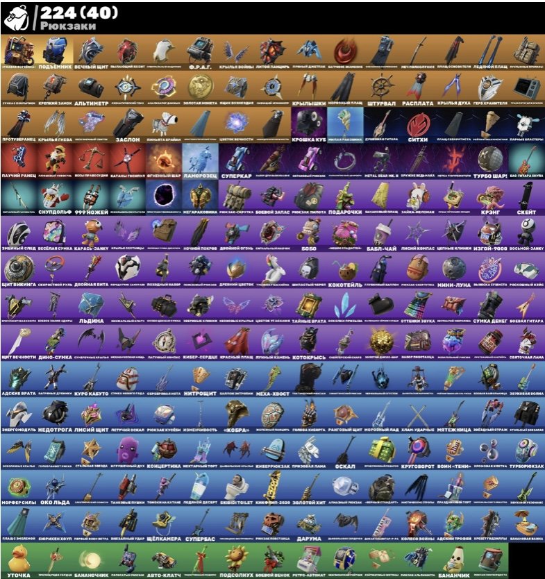 Perfect account| Top price| eSports| Many skins