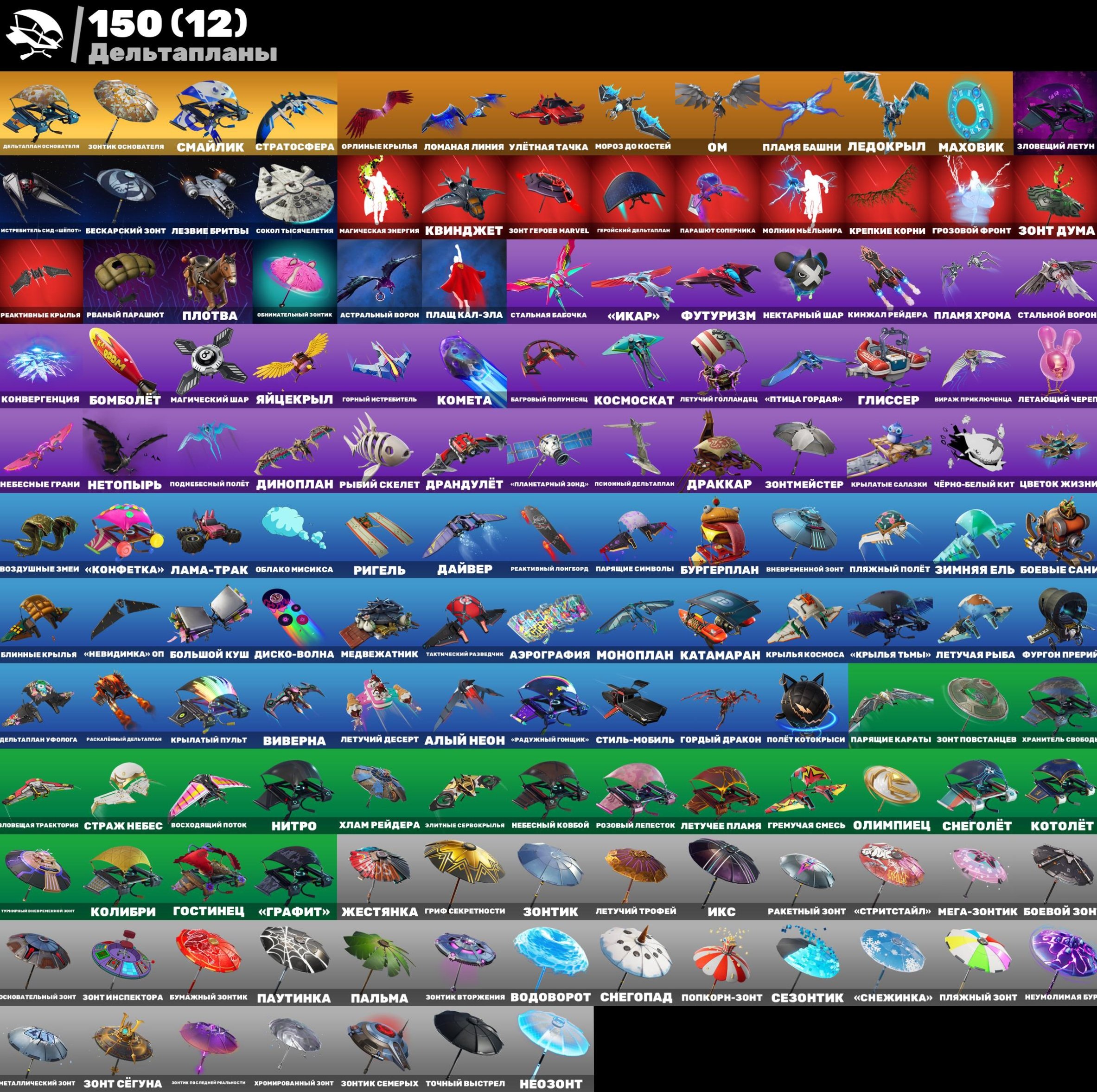 🎨 207 скінів | 🌟 Fortnite акаунт