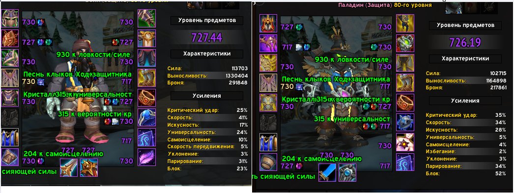 🎮 WoW акаунт | Рівень 80 | Альянс | Gordunni