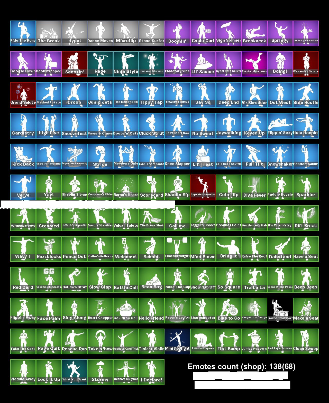 🎨 131 skins | 🌟 Fortnite account