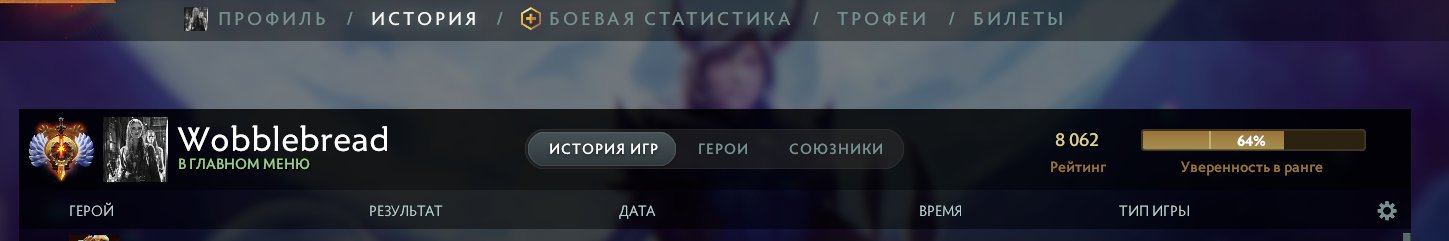 🏅 MMR 8060 | 🕒 400 hours | 🛡 12000