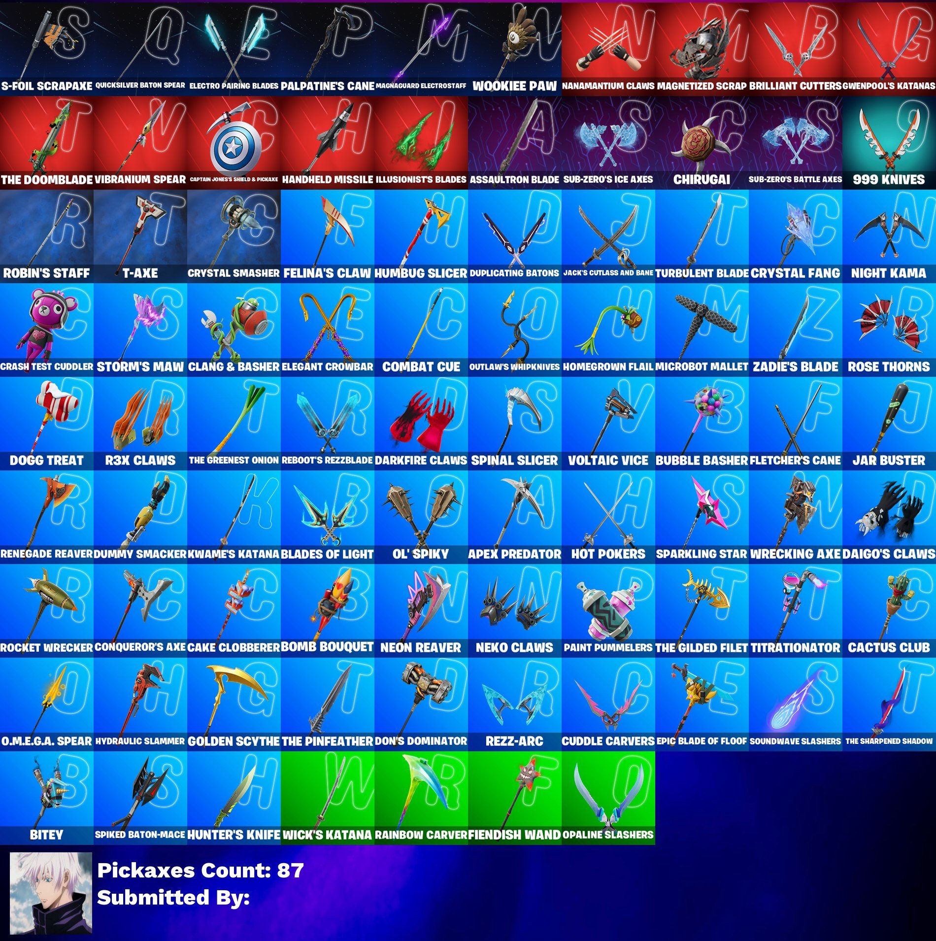 🎨 91 skins | 🌟 Fortnite account