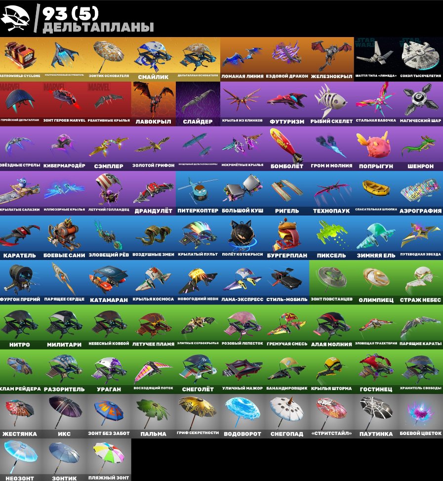 🎨 131 скінів | 🌟 Fortnite акаунт