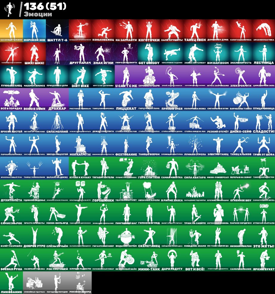 🎨 149 skins | 🌟 Fortnite account