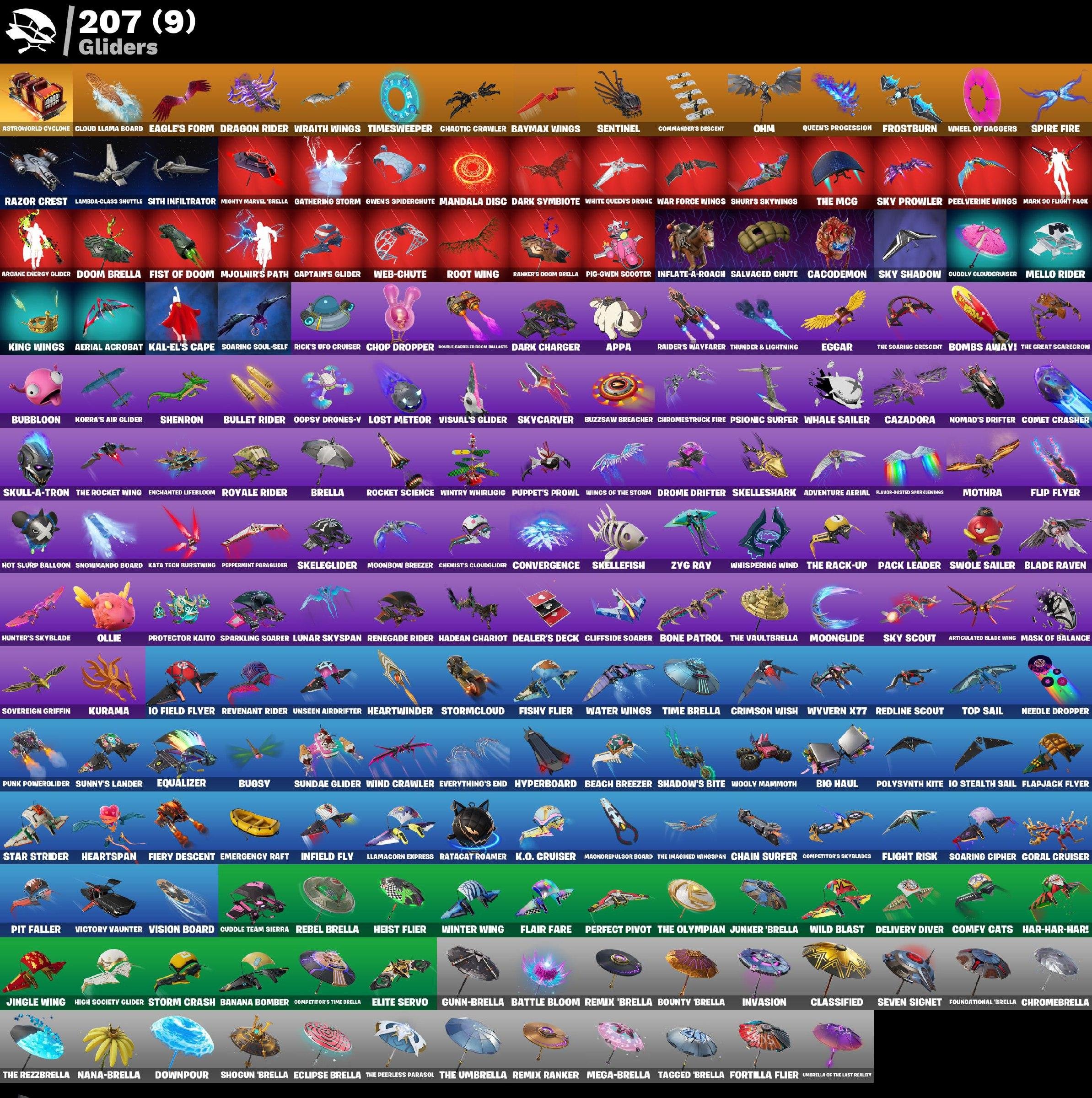 🎨 249 skins | 🌟 Fortnite account