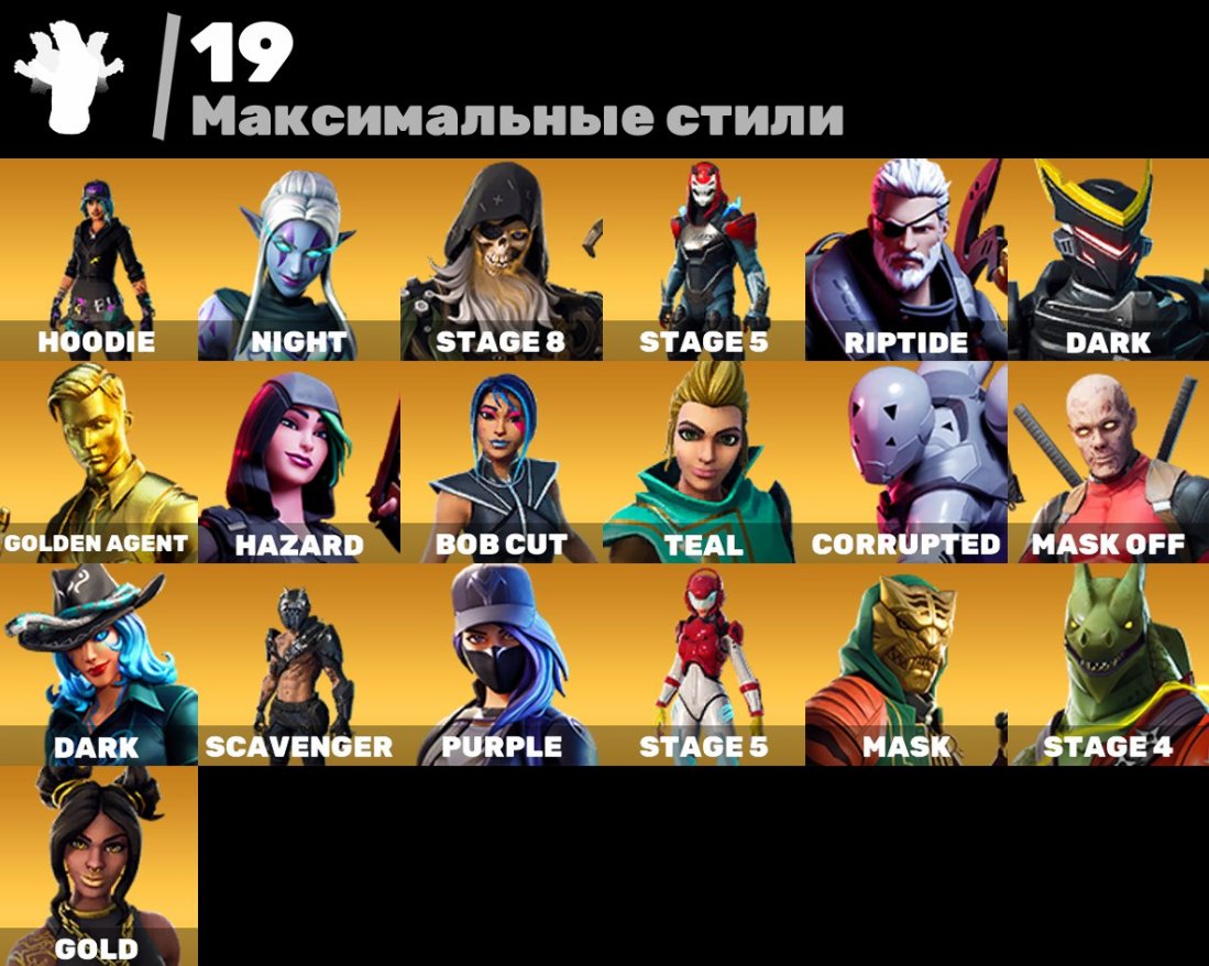 🎨 54 скінів | 🌟 Fortnite акаунт