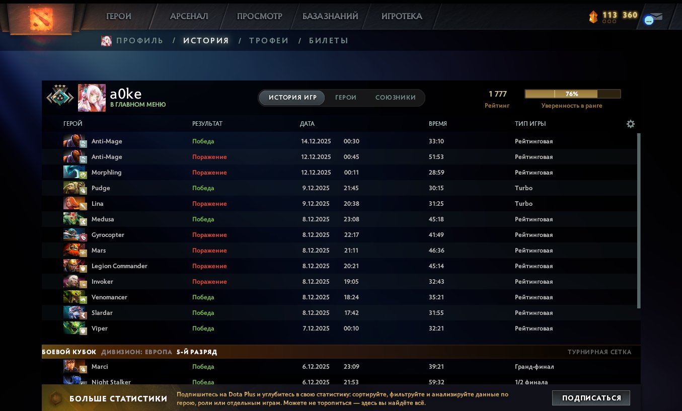 🏅 MMR 1777 | 🕒 333 hours | 🛡 10253