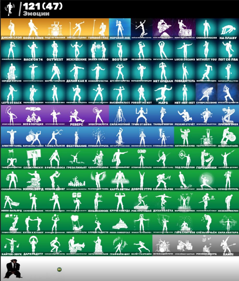 🎨 164 skins | 🌟 Fortnite account