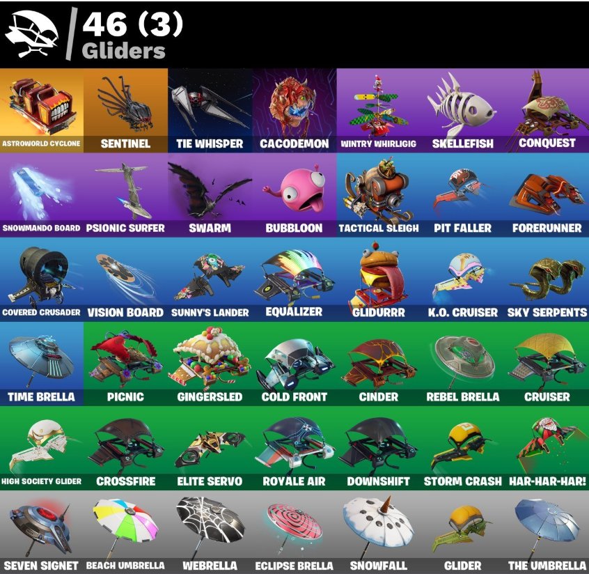 🎨 54 skins | 🌟 Fortnite account