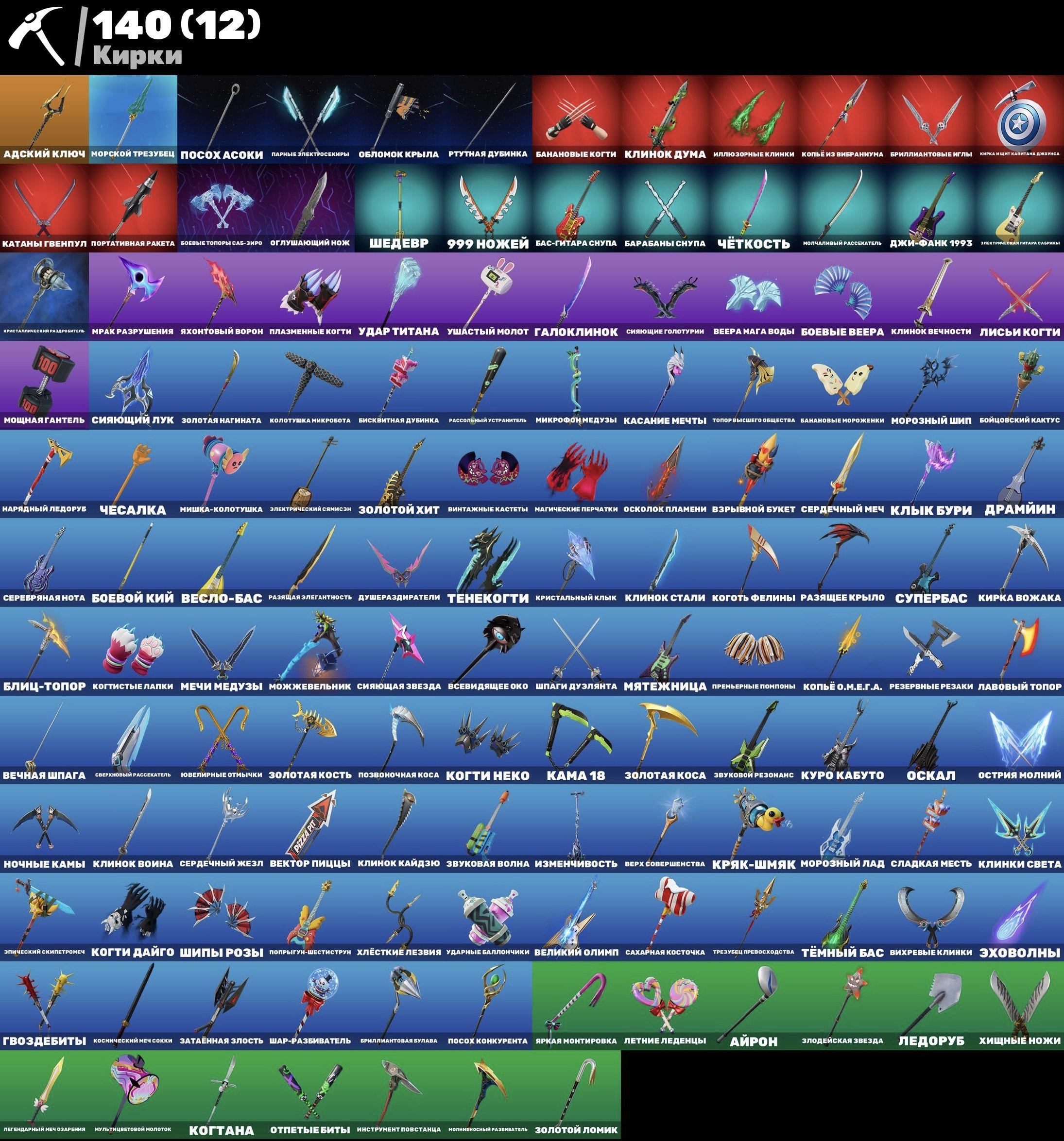 🎨 88 скинов | 🌟 Fortnite аккаунт