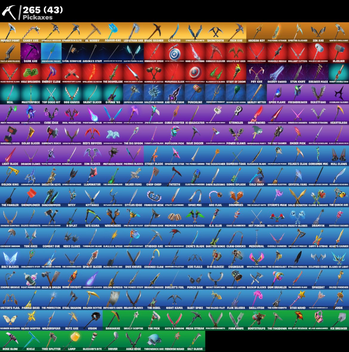 🎨 255 skins | 🌟 Fortnite account