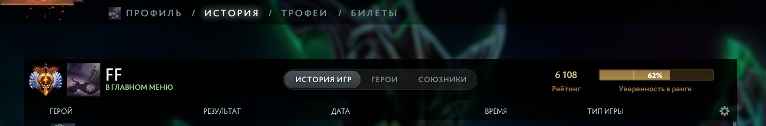 🏅 MMR 6110 | 🕒 900 hours | 🛡 11300