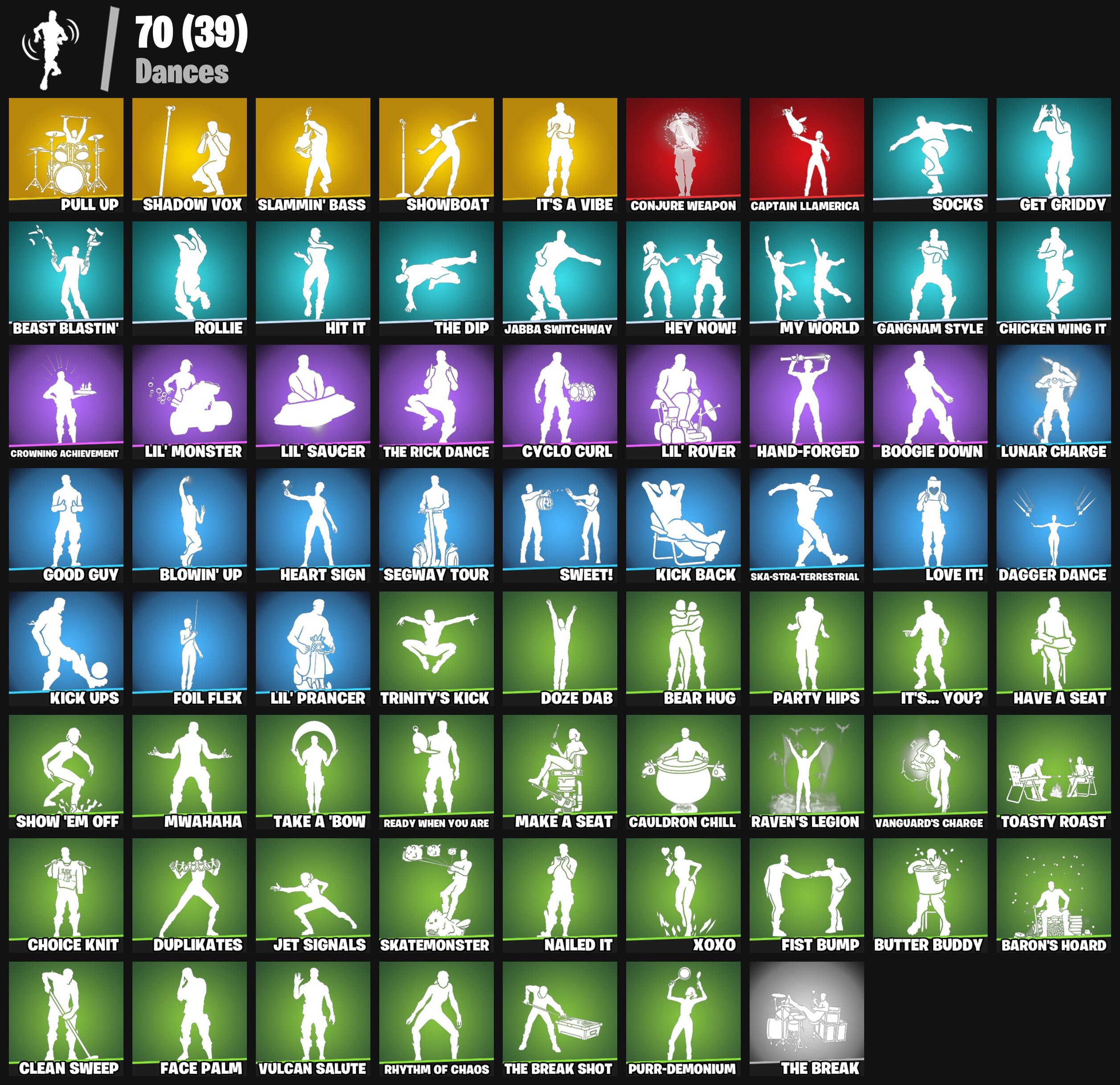 🎨 80 skins | 🌟 Fortnite account