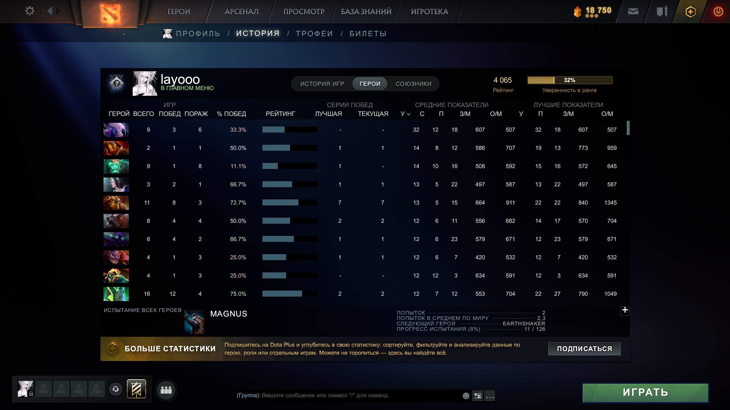 🏅 MMR 4000 | 🕒 1100 часов | 🛡 7500