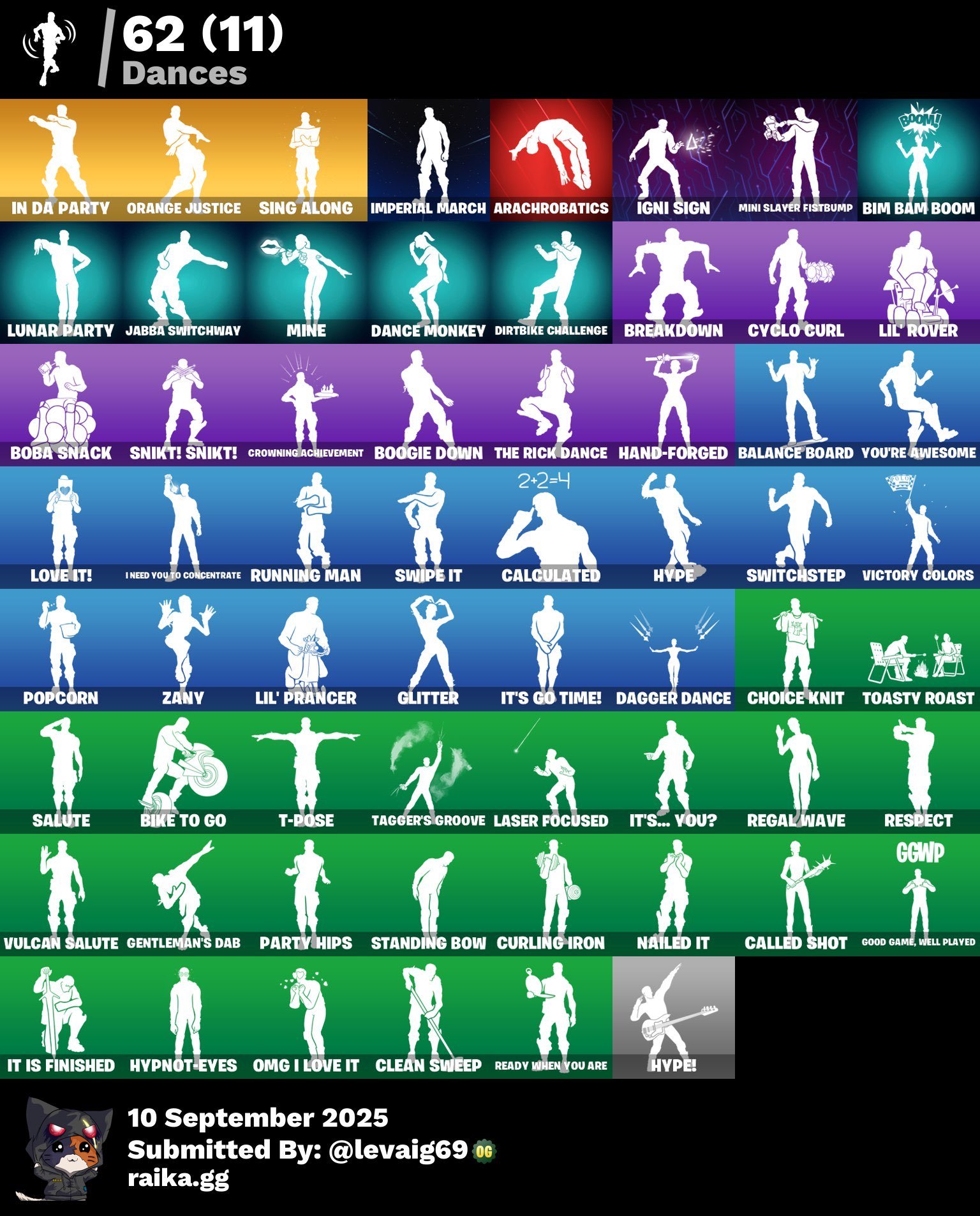 🎨 61 skin | 🌟 Fortnite account