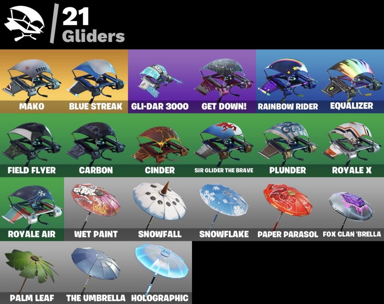 🎨 9 скінів | 🌟 Fortnite акаунт