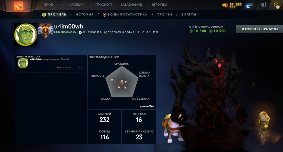 🏅 MMR 7052 | 🕒 179 годин | 🛡 10580