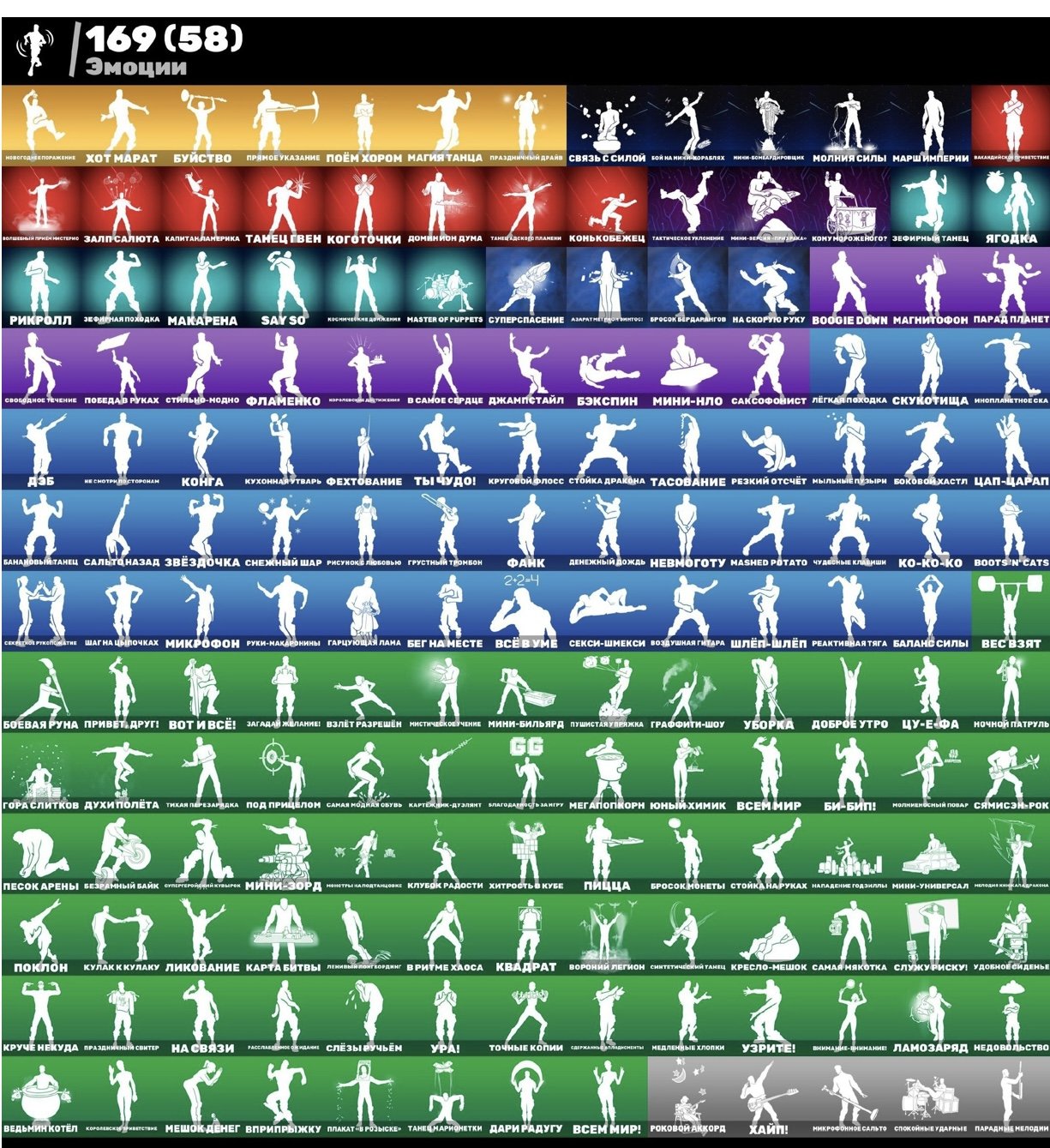 🎨 263 скінів | 🌟 Fortnite акаунт