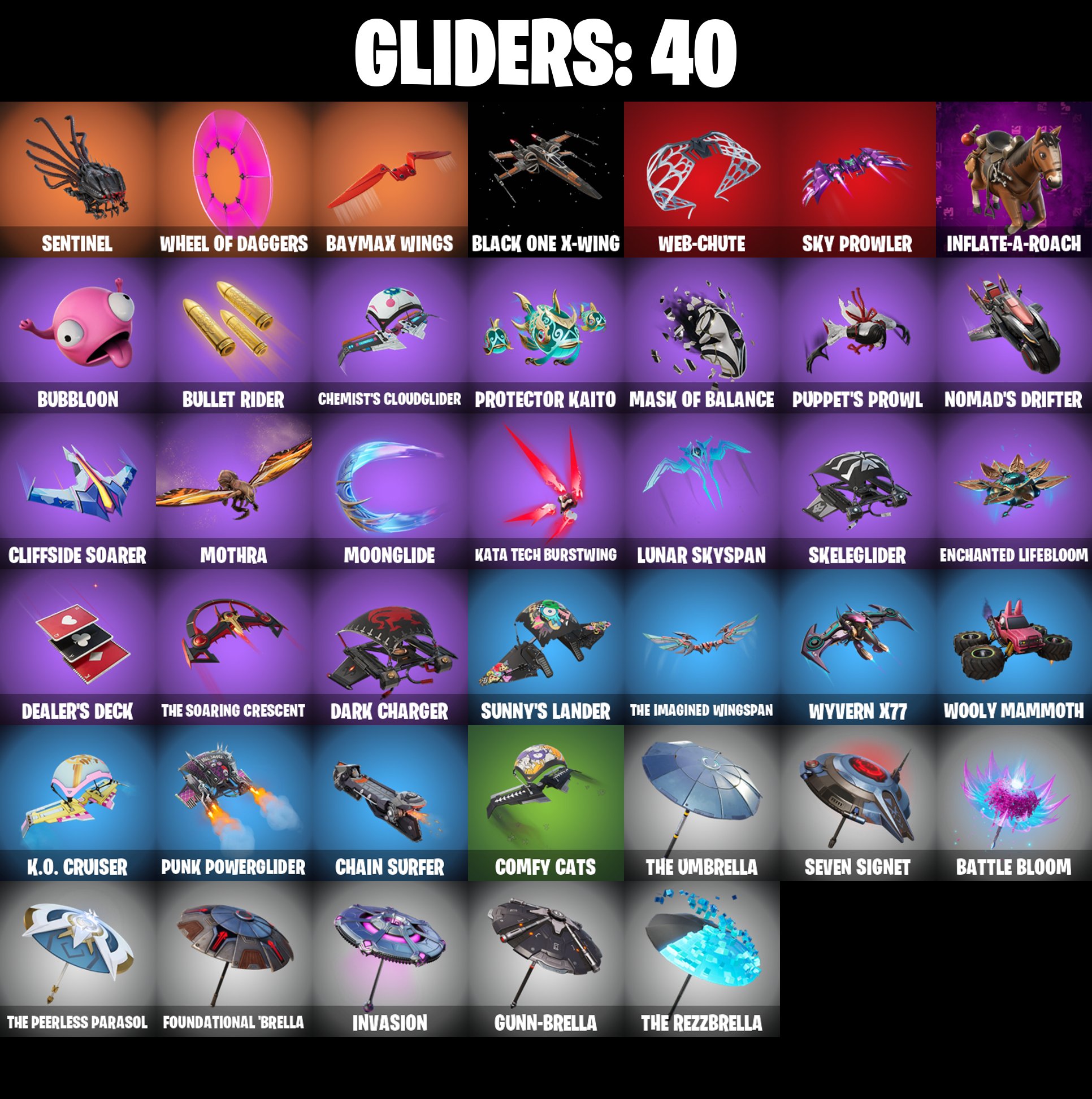 🎨 30 skins | 🌟 Fortnite account