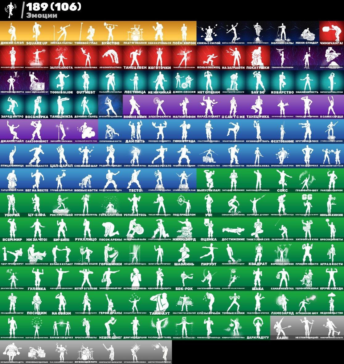 🎨 336 skins | 🌟 Fortnite account