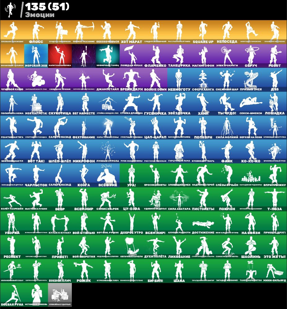 🎨 169 skins | 🌟 Fortnite account