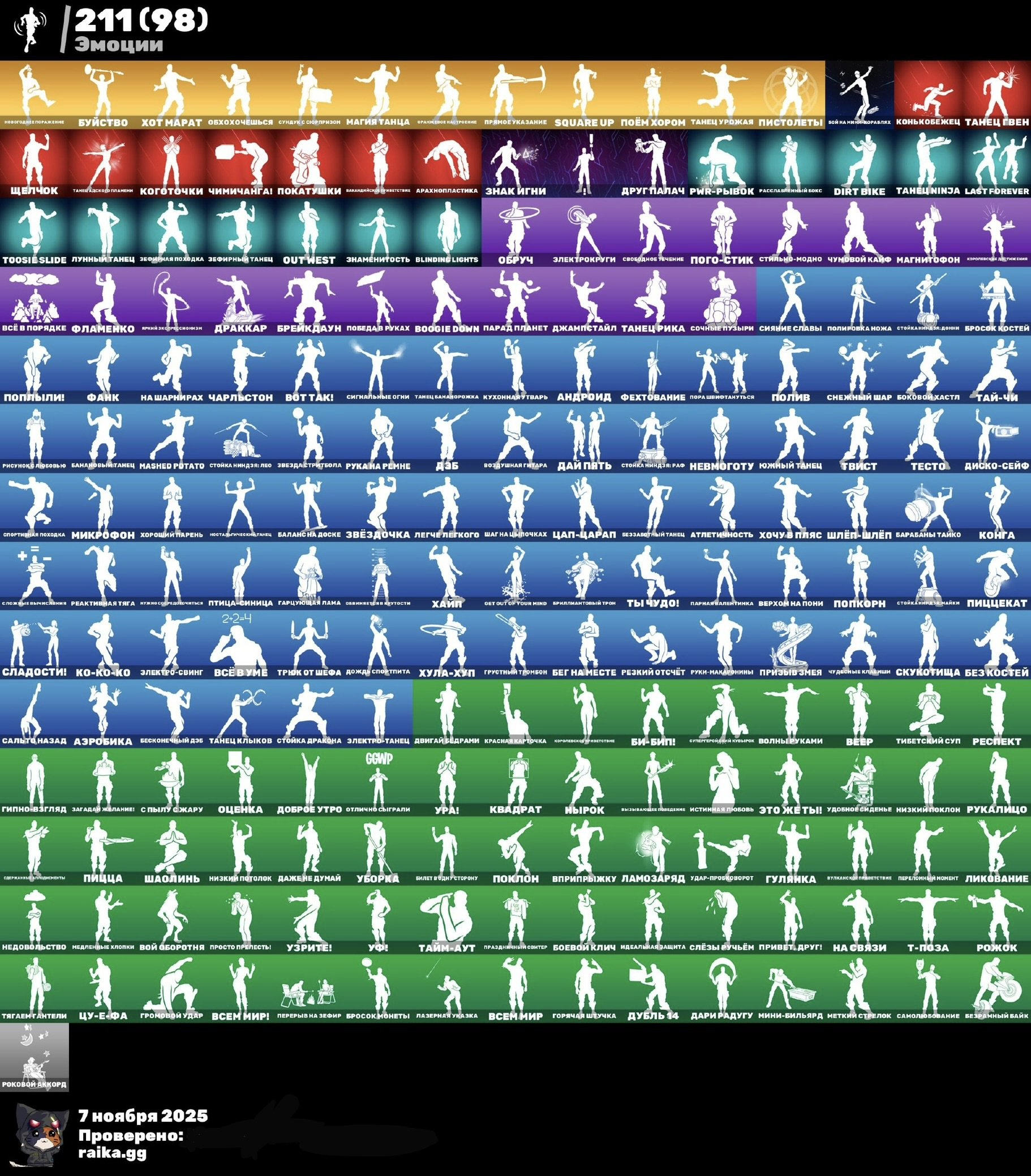 🎨 221 skins | 🌟 Fortnite account