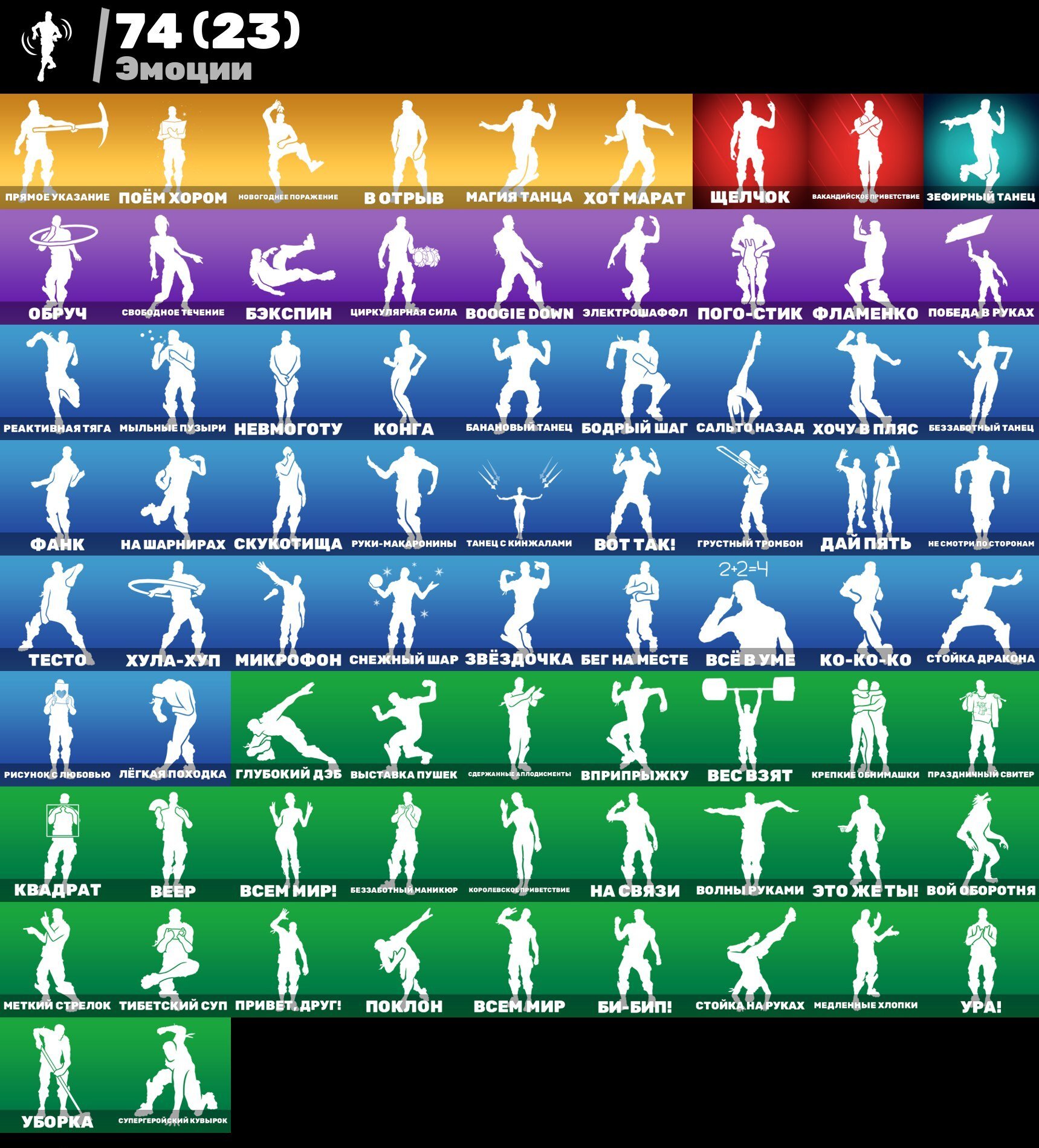 🎨 58 скинов | 🌟 Fortnite аккаунт