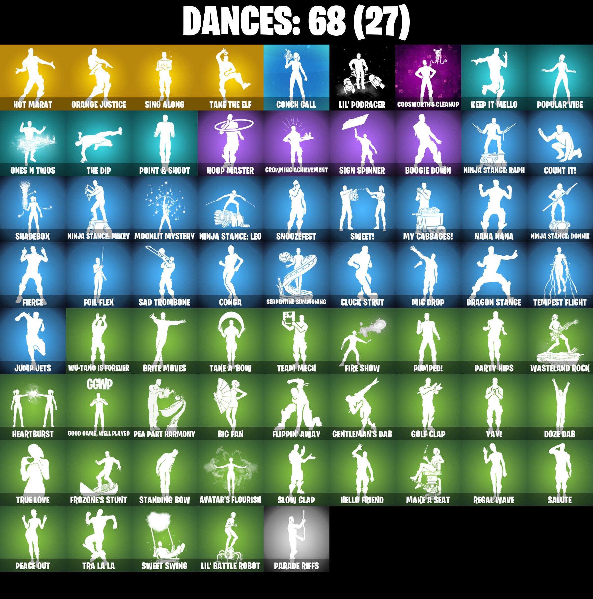 🎨 47 skins | 🌟 Fortnite account