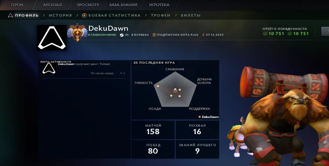 🏅 MMR 7101 | 🕒 196 hours | 🛡 10751