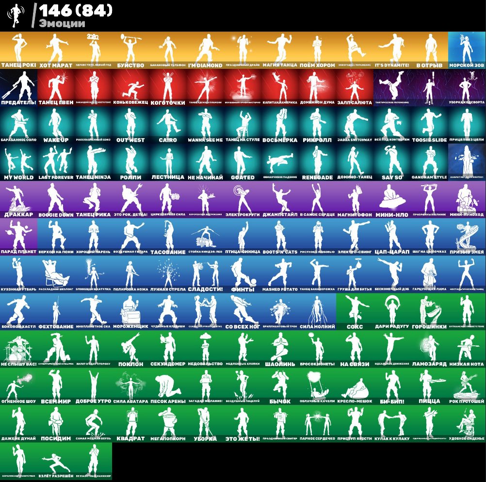 🎨 156 skins | 🌟 Fortnite account