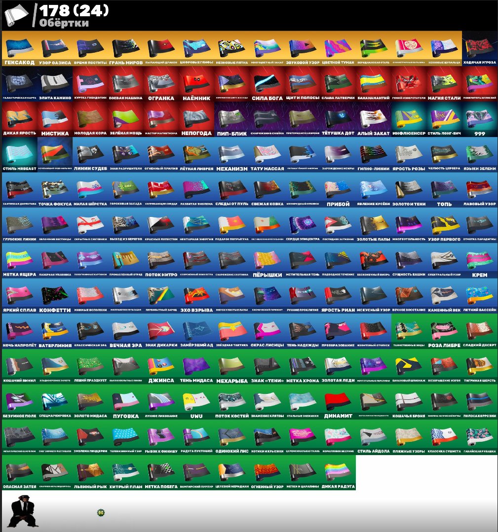 🎨 224 skins | 🌟 Fortnite account