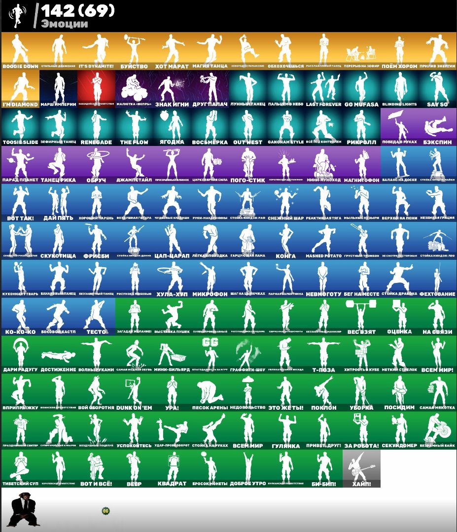 🎨 154 skins | 🌟 Fortnite account