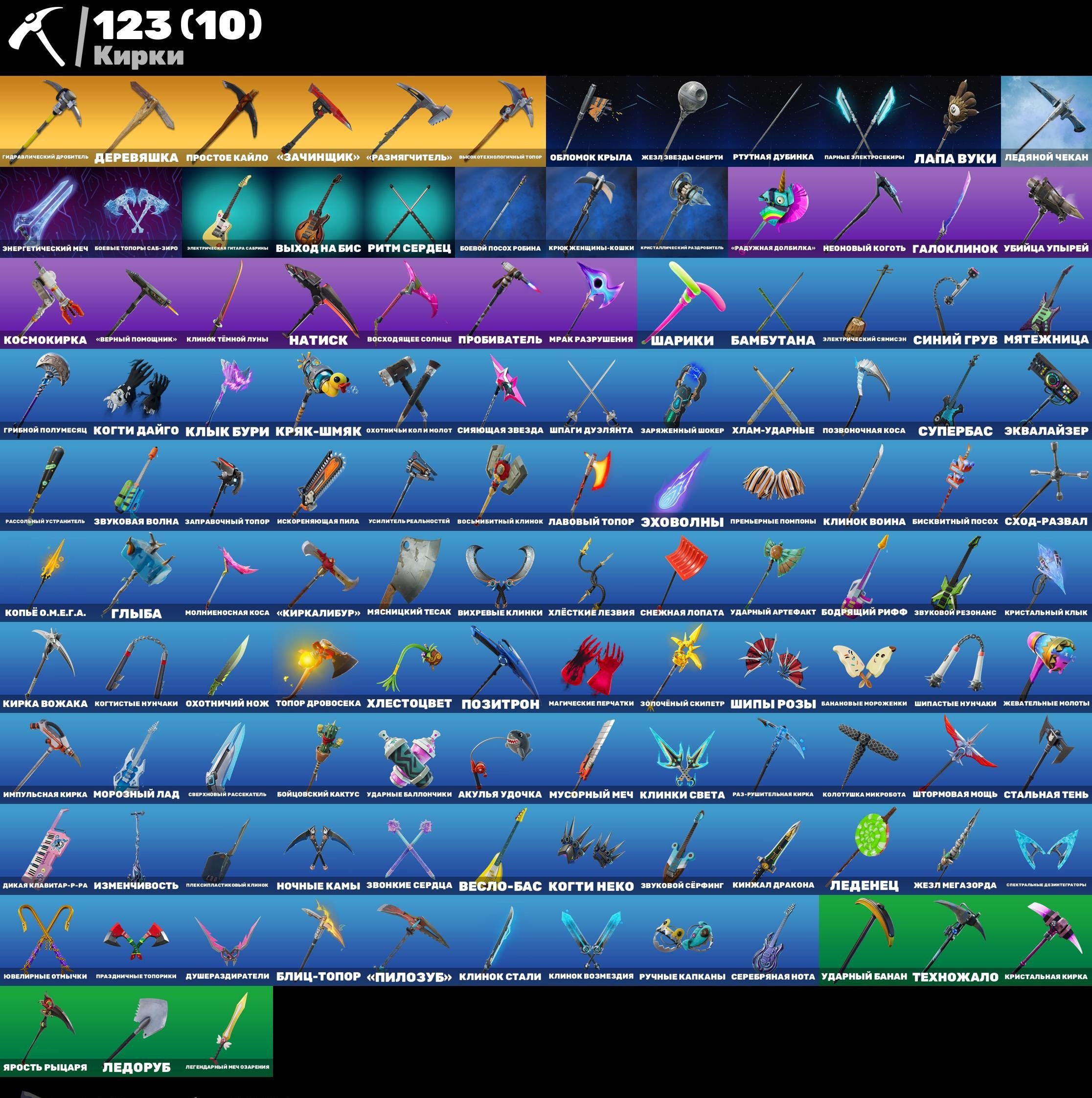 🎨 95 skins | 🌟 Fortnite account