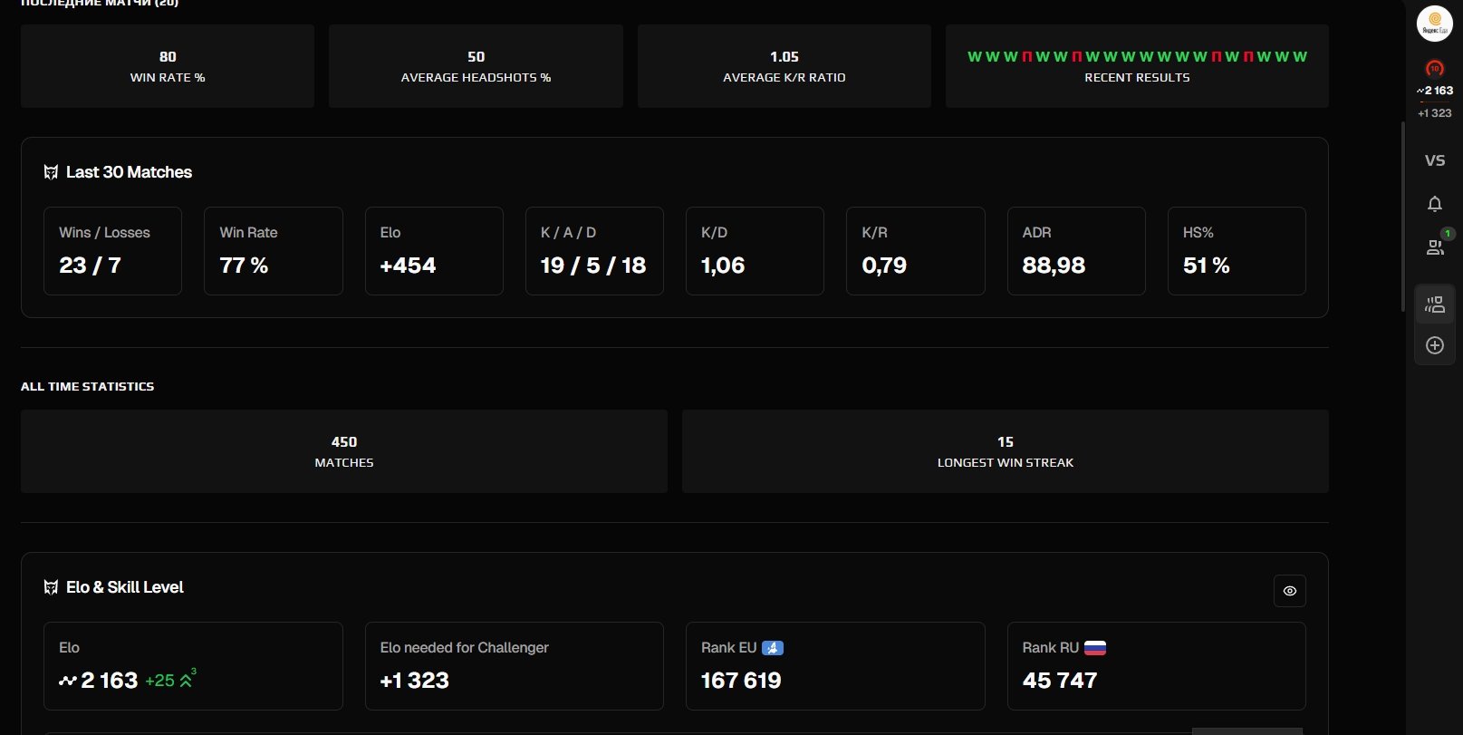 🏆 FACEIT 10 LVL | 🎯 2163 ELO | 🕒 633 hours — Ready for Competitions!