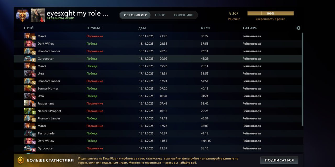 🏅 MMR 8342 | 🕒 3000 hours | 🛡 10000