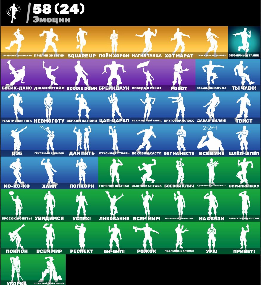 🎨 70 skins | 🌟 Fortnite account