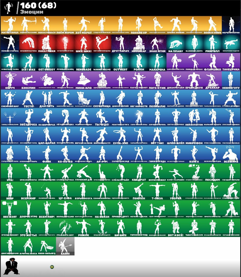 🎨 187 skins | 🌟 Fortnite account