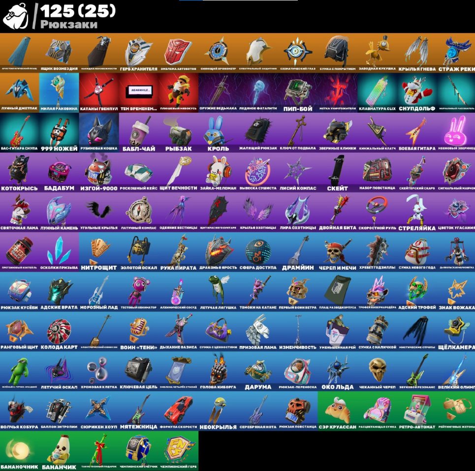 🎨 77 skins | 🌟 Fortnite account