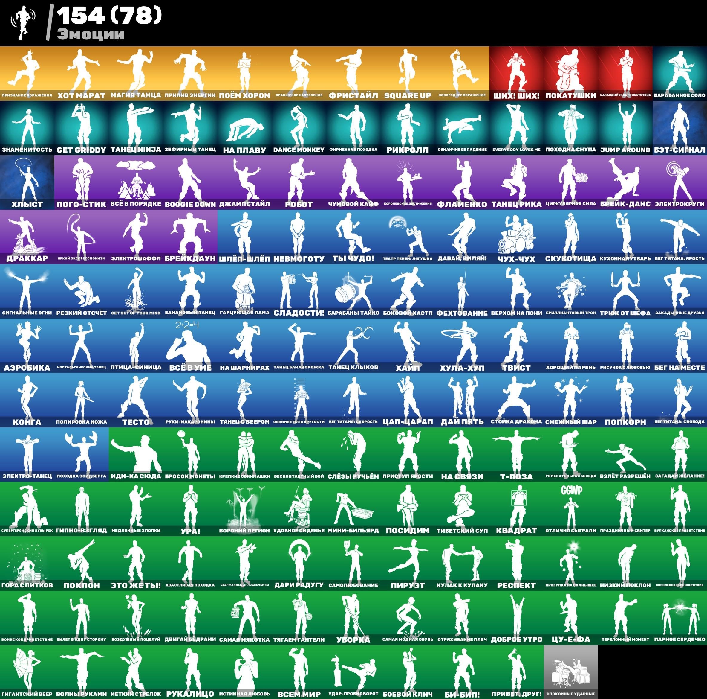 🎨 122 скинов | 🌟 Fortnite аккаунт