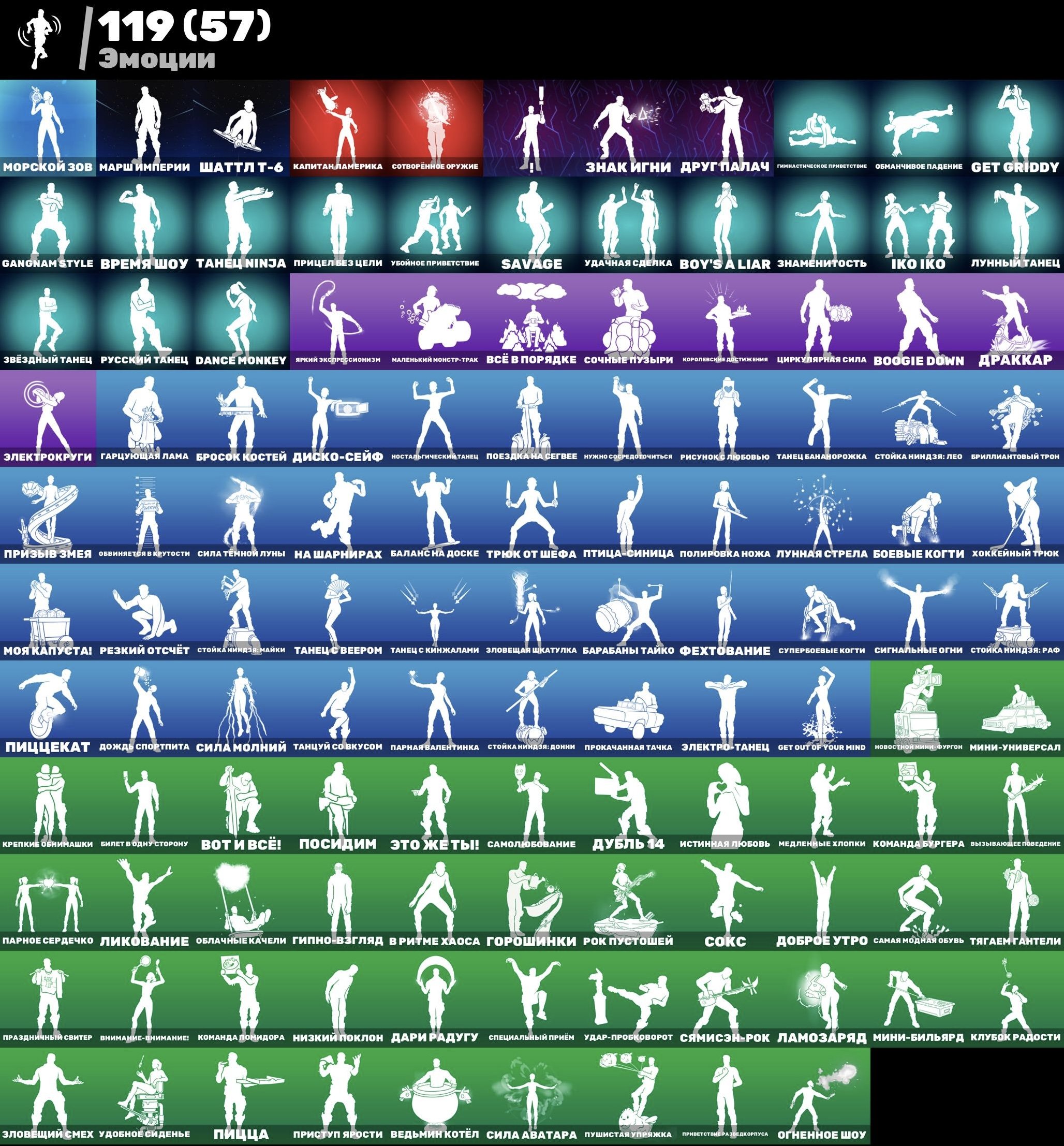 🎨 118 skins | 🌟 Fortnite account