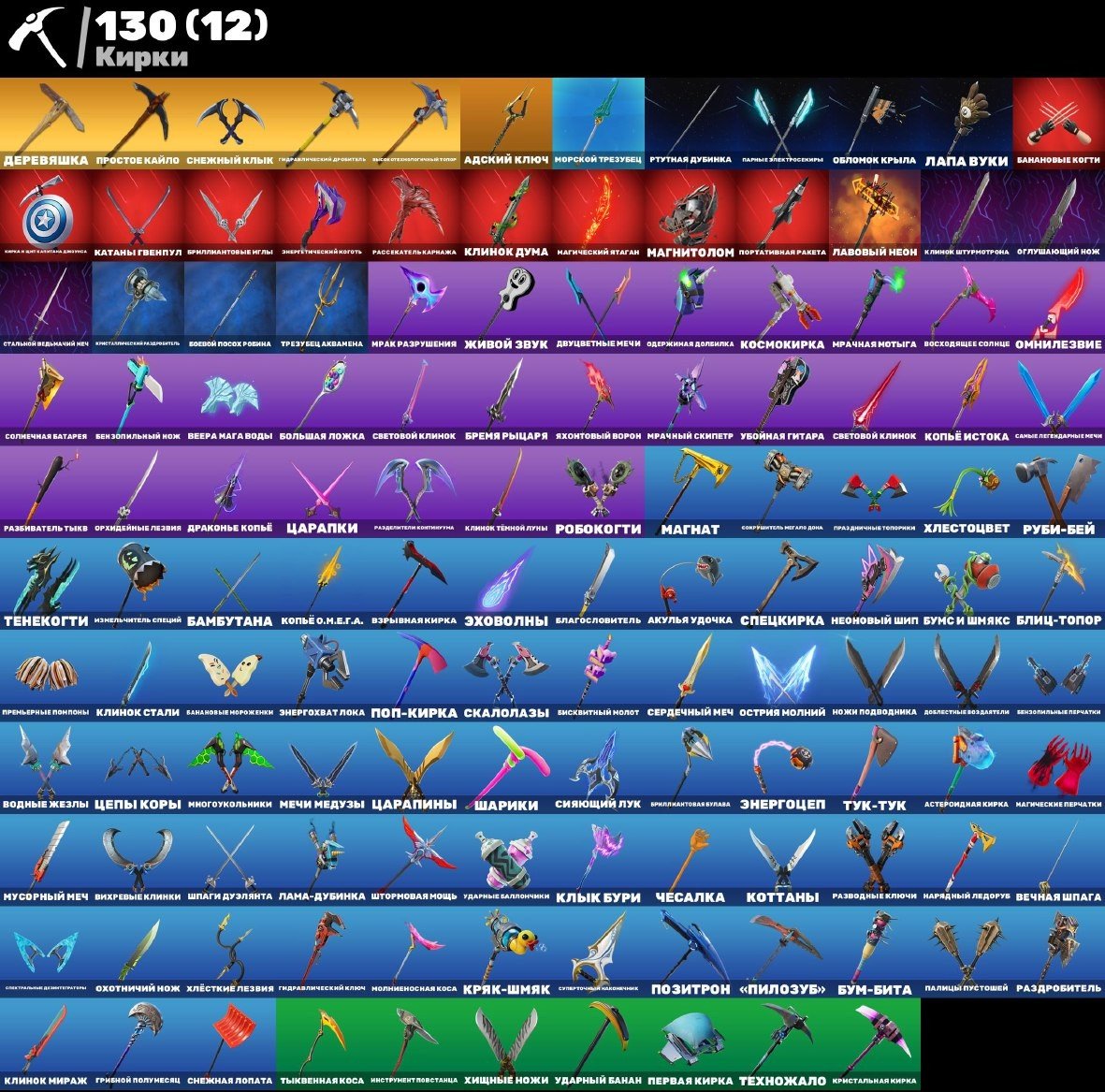 🎨 121 skins | 🌟 Fortnite account