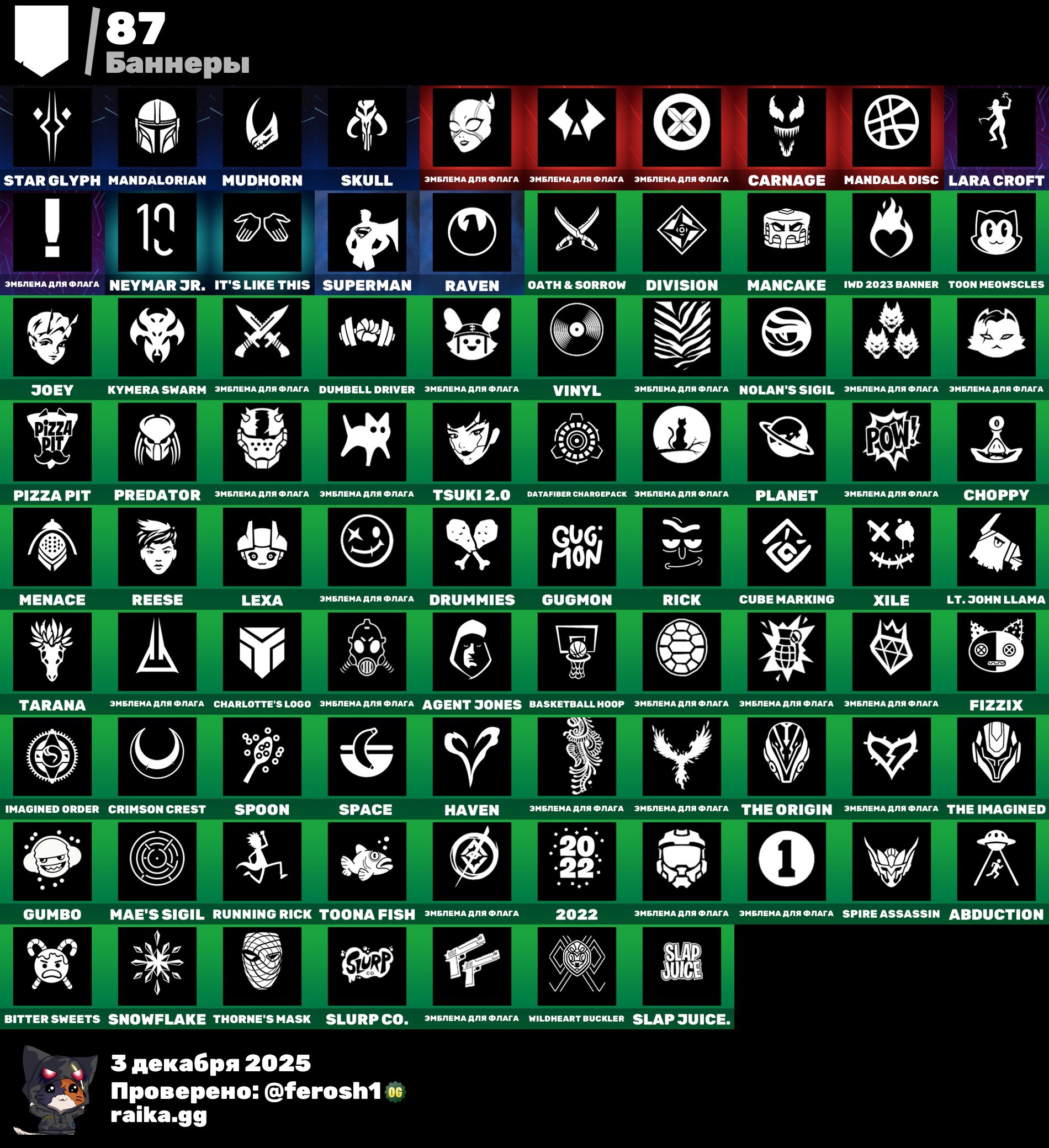 🎨 94 skins | 🌟 Fortnite account