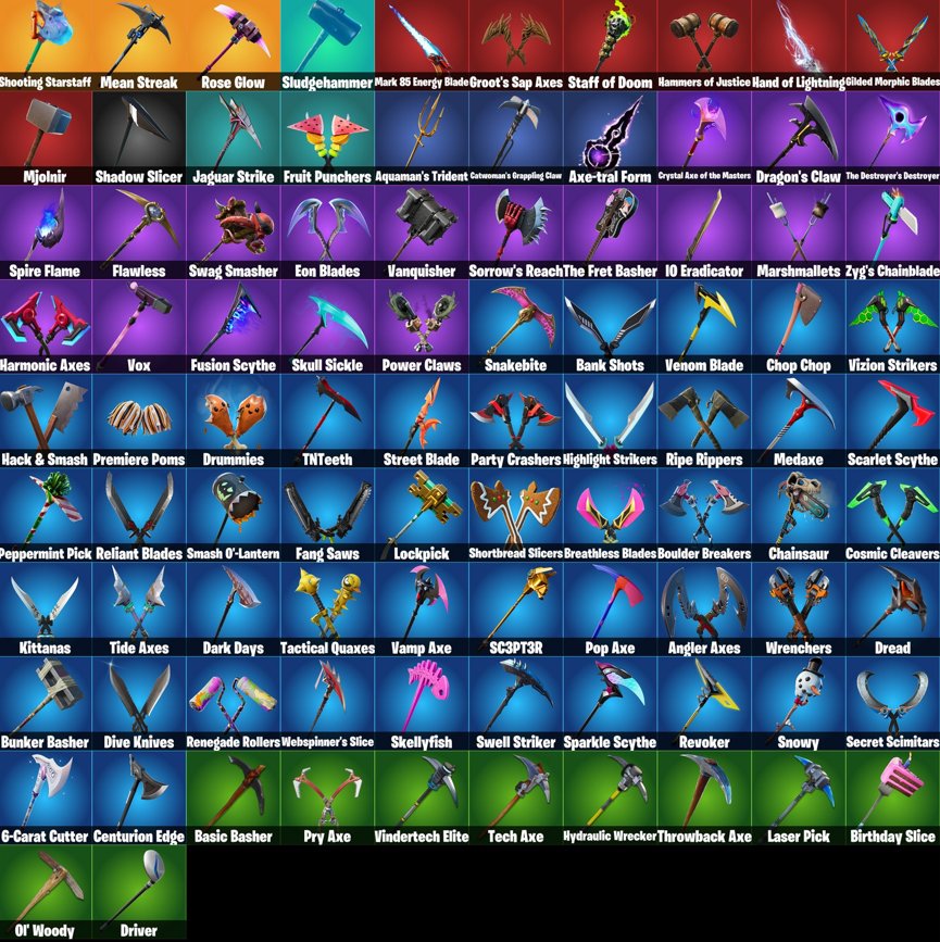 🎨 96 skins | 🌟 Fortnite account