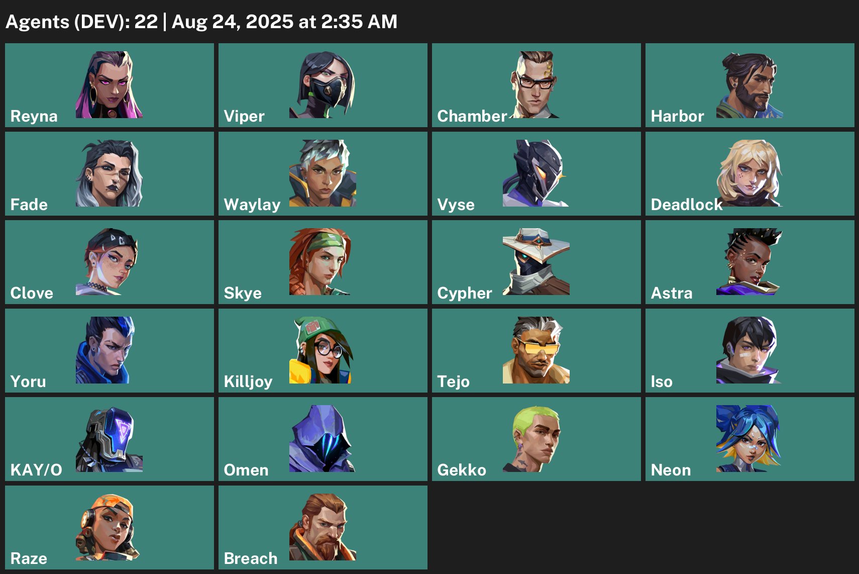 🎯 Valorant account | Diamond 1 | EU | 22 agents