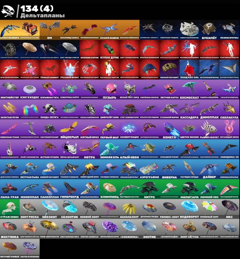 🎨 98 skins | 🌟 Fortnite account