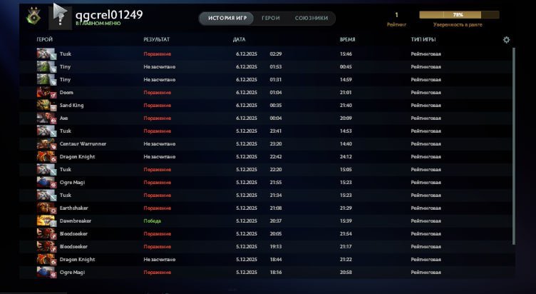 🏅 MMR 1 | 🕒 150 годин | 🛡 11006