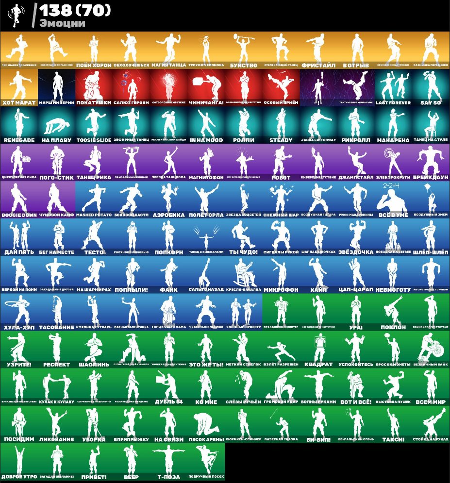 🎨 156 skins | 🌟 Fortnite account