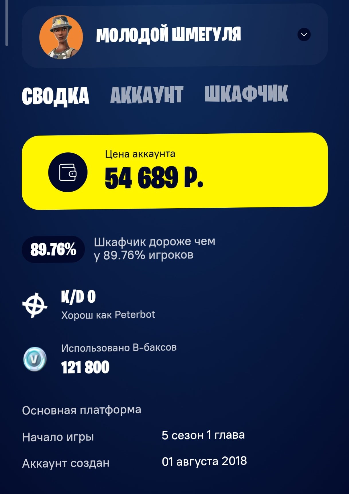 🎨 271 скін | 🌟 Fortnite акаунт