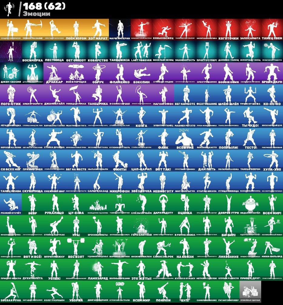 🎨 186 skins | 🌟 Fortnite account