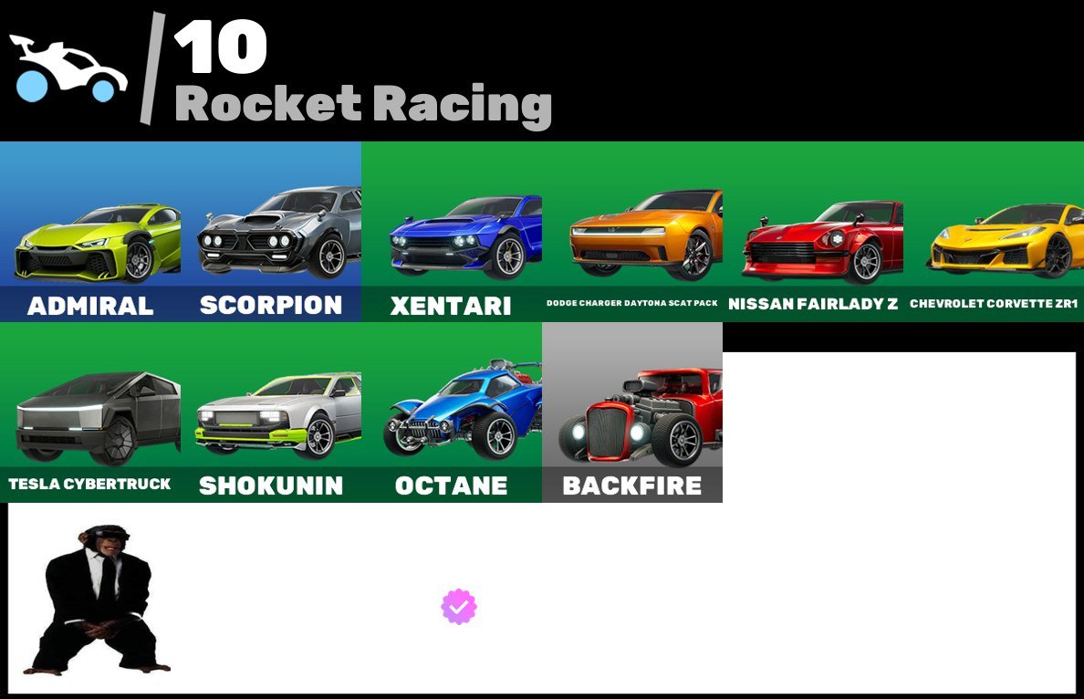 🎨 75 skins | 🌟 Fortnite account